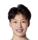 石家庄英励女篮