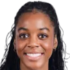 哥谭女足