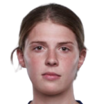 悉尼FC女足